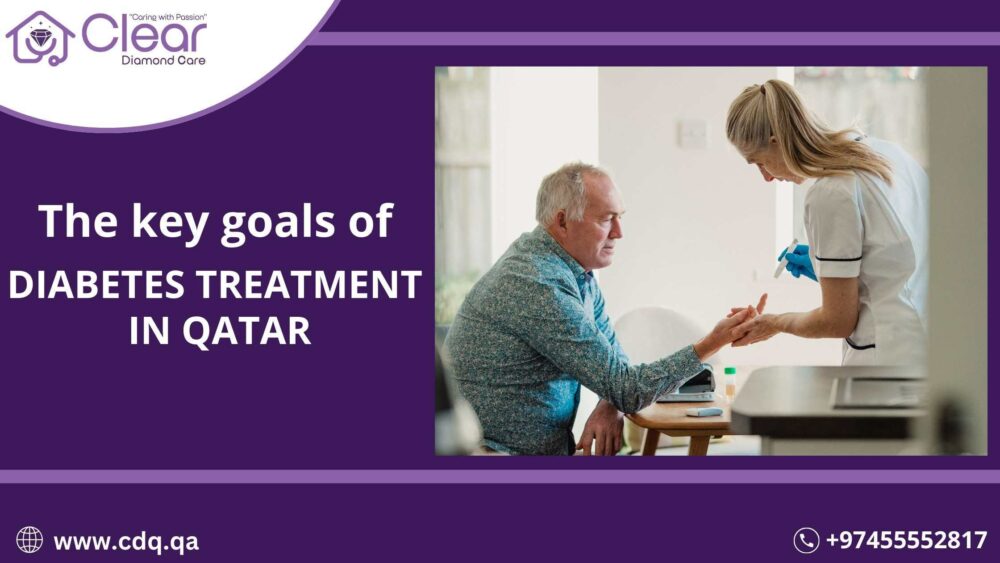 Diabetes Treatment in Qatar